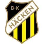 BK Hacken