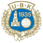 Utsikten