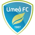 Umeå FC